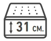 Altura Colchão.png